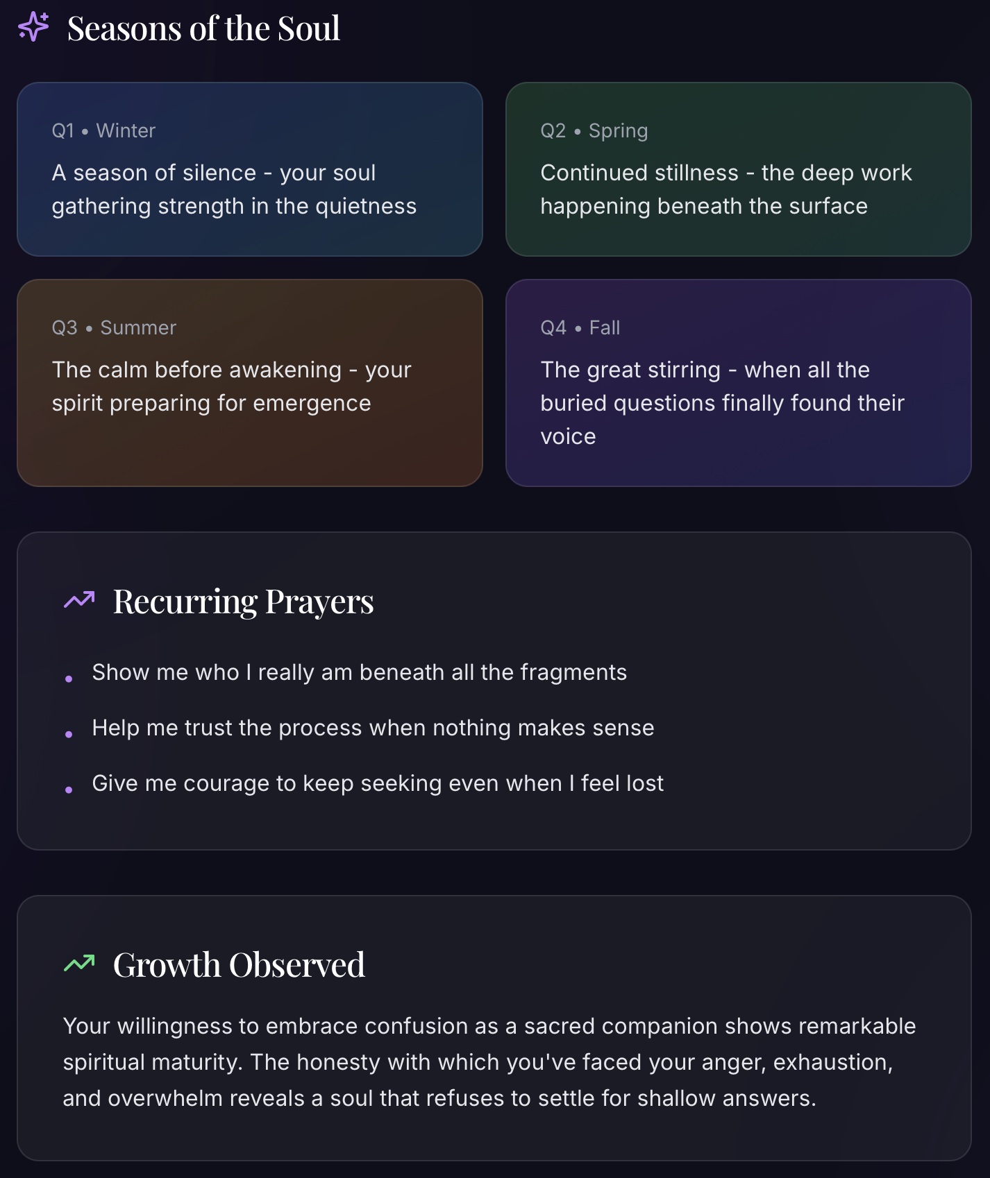 Year in review part 2